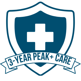 3-Year Peak+ Protection
