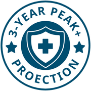 3-Year Peak+ Loss Protection