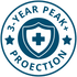 3-Year Peak+ Protection
